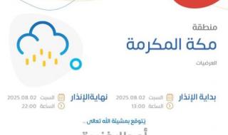 سحب ماطرة تتجمع الآن فوق 3 محافظات في مكة المكرمة والأرصاد يطلق الإنذار الأحمر